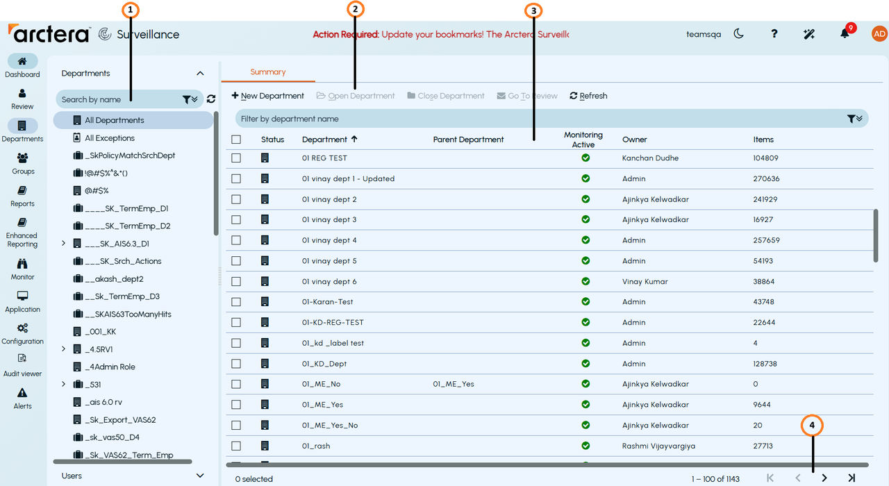 A sample page showing summary of departments