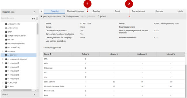 A sample page after selecting a single department