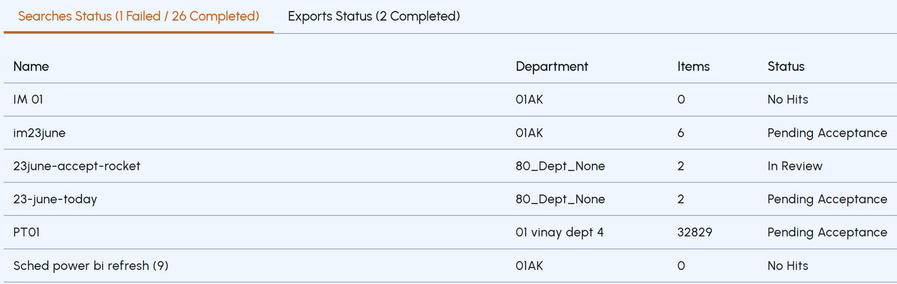An example of Searches and Exports status on dashboard