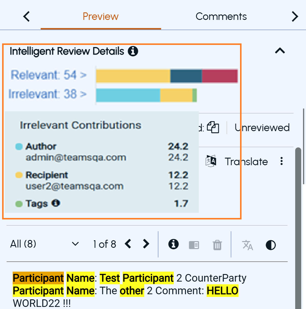 Contributing factors and their contribution