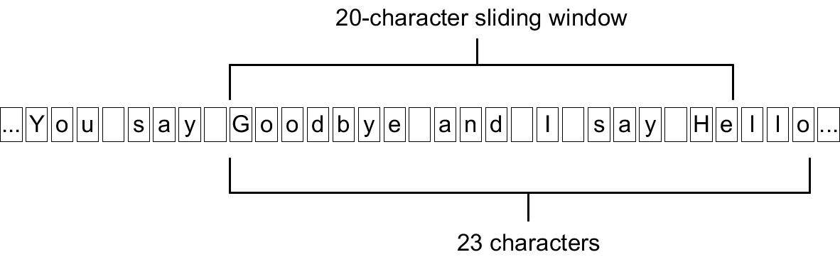 Sliding window example
